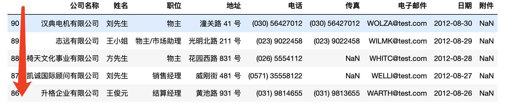 技术分享图片