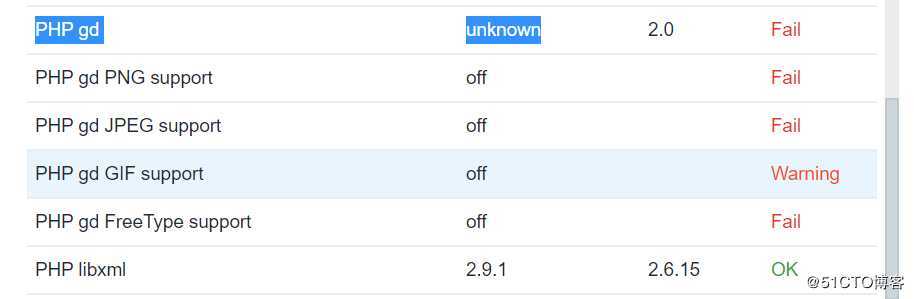 基于LNMP的zabbix4.4源码编译安装