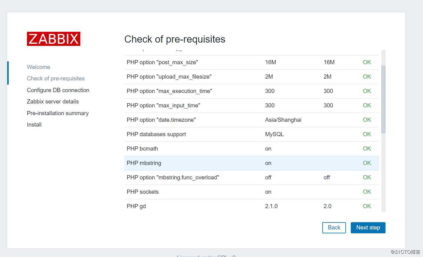 基于LNMP的zabbix4.4源码编译安装