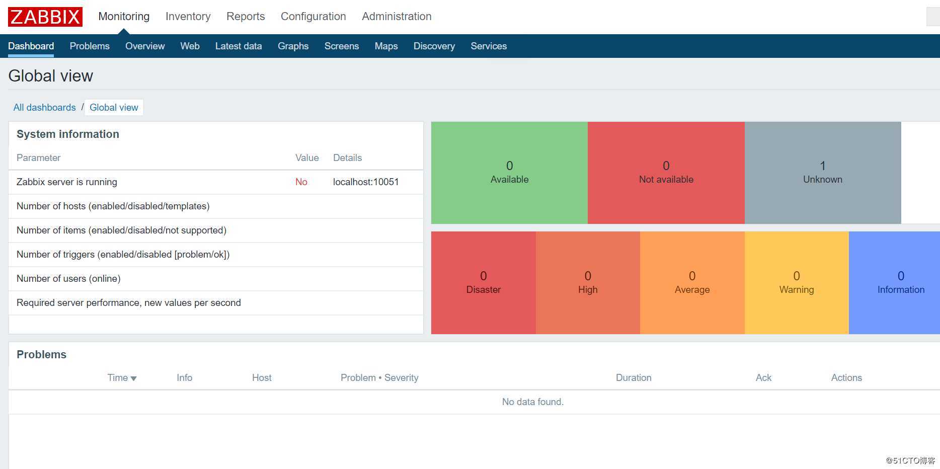 基于LNMP的zabbix4.4源码编译安装