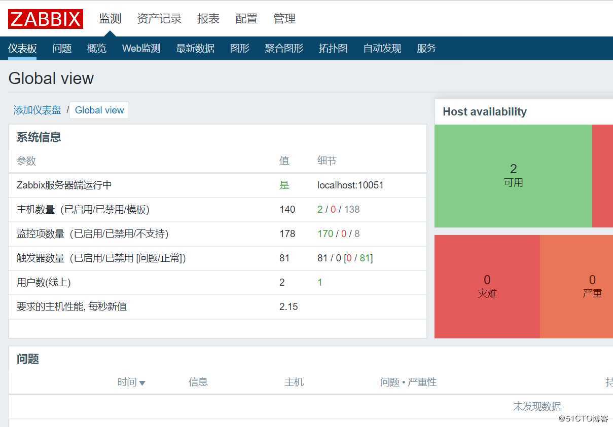 基于LNMP的zabbix4.4源码编译安装