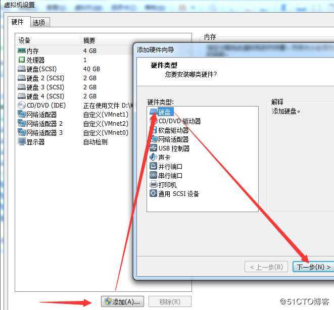 Linux之存储管理