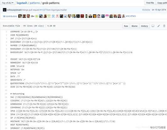 干货 | Logstash Grok数据结构化ETL实战