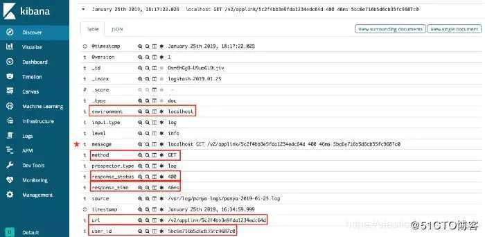 干货 | Logstash Grok数据结构化ETL实战