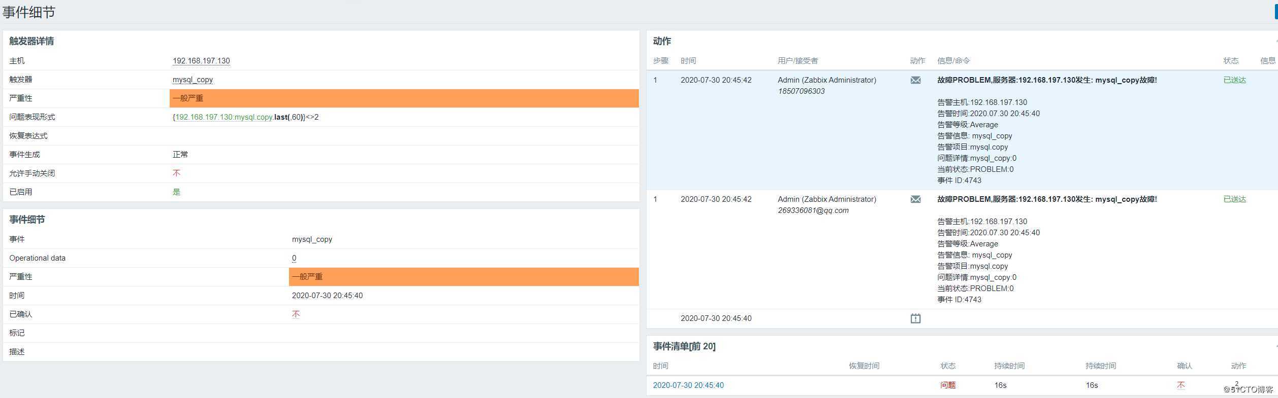 zabbix4.4监控mysql主从复制