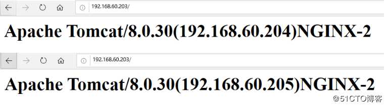 Keepalived+Nginx+Tomcat搭建高可用的Web服务（主备模式）