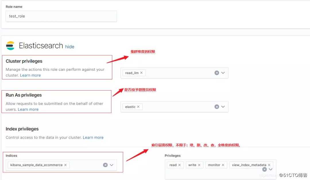 干货 | Elasticsearch 7.1免费安全功能全景认知