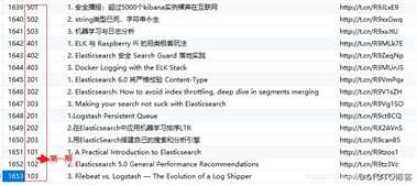实战 | ELK实现全量Elastic日报（2017-2019）多维度可视化分析