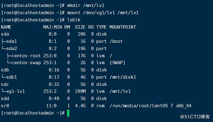 Linux存储管理