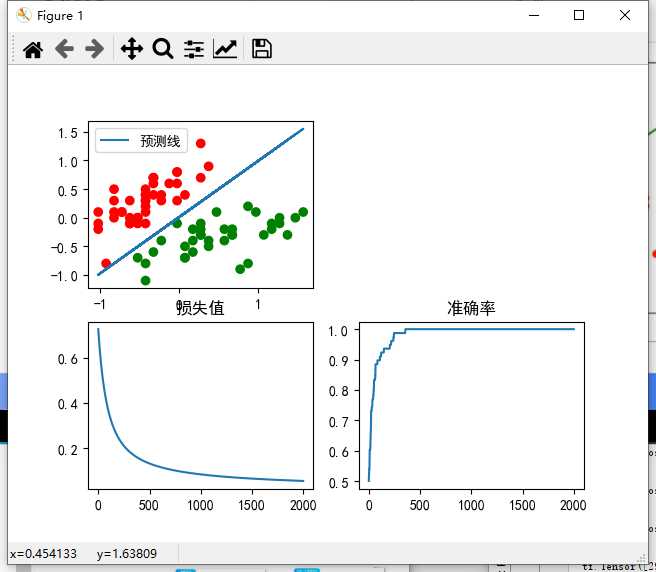 技术分享图片