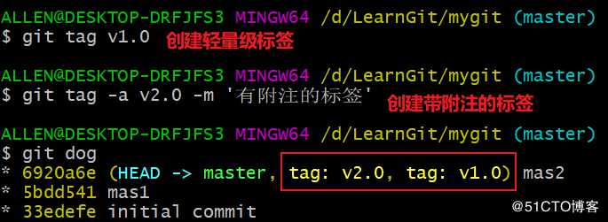 Git应用详解第八讲：Git标签、别名与Git gc