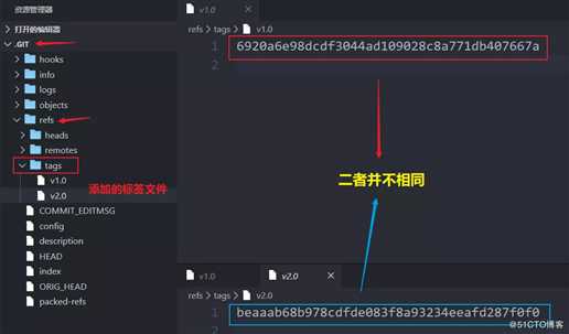 Git应用详解第八讲：Git标签、别名与Git gc