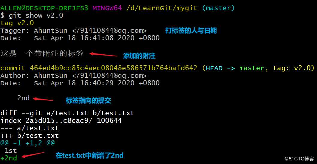 Git应用详解第八讲：Git标签、别名与Git gc