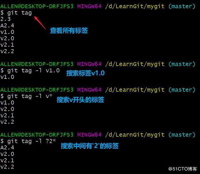 Git应用详解第八讲：Git标签、别名与Git gc
