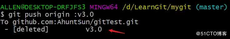 Git应用详解第八讲：Git标签、别名与Git gc