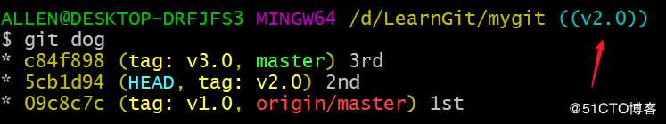 Git应用详解第八讲：Git标签、别名与Git gc