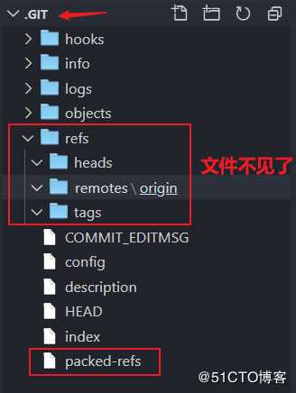 Git应用详解第八讲：Git标签、别名与Git gc