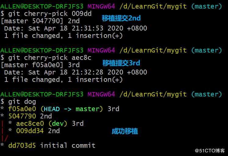 Git应用详解第九讲：Git cherry-pick与Git rebase