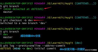 Git应用详解第九讲：Git cherry-pick与Git rebase