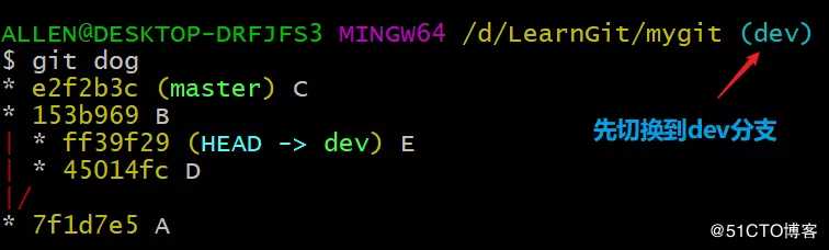 Git应用详解第九讲：Git cherry-pick与Git rebase