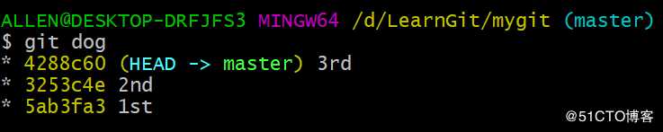 Git应用详解第九讲：Git cherry-pick与Git rebase