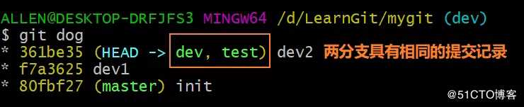 Git应用详解第九讲：Git cherry-pick与Git rebase