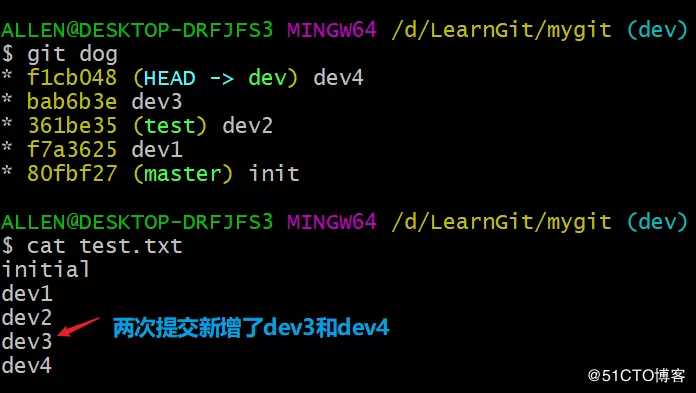 Git应用详解第九讲：Git cherry-pick与Git rebase