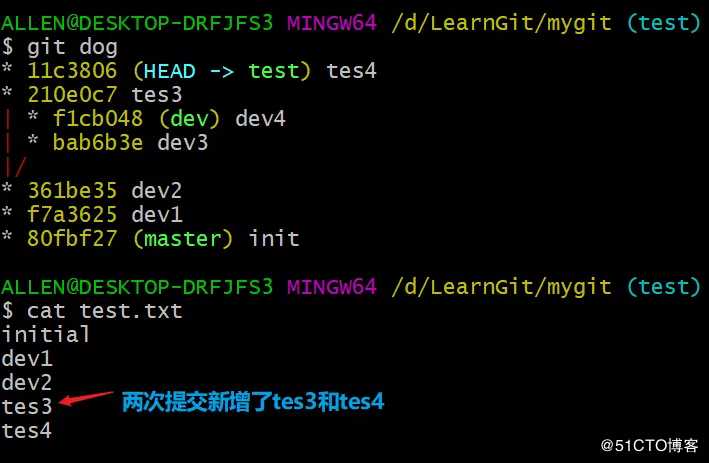 Git应用详解第九讲：Git cherry-pick与Git rebase