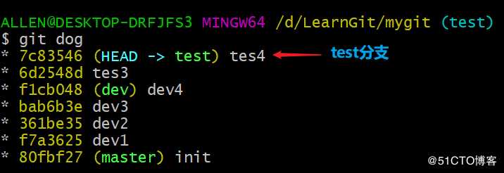 Git应用详解第九讲：Git cherry-pick与Git rebase