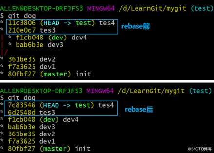 Git应用详解第九讲：Git cherry-pick与Git rebase