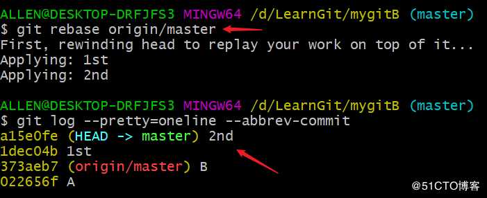 Git应用详解第六讲：Git协作与Git pull常见问题