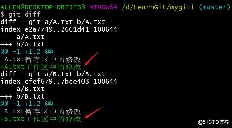 Git应用详解第二讲：Git删除、修改、撤销操作