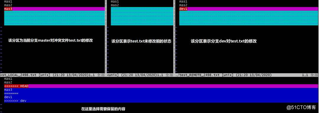 Git应用详解第三讲：本地分支的重要操作
