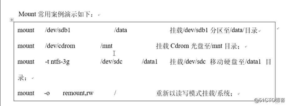 磁盘分区及软硬链接详解