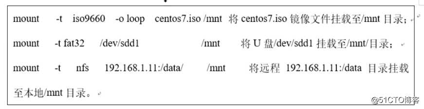 磁盘分区及软硬链接详解