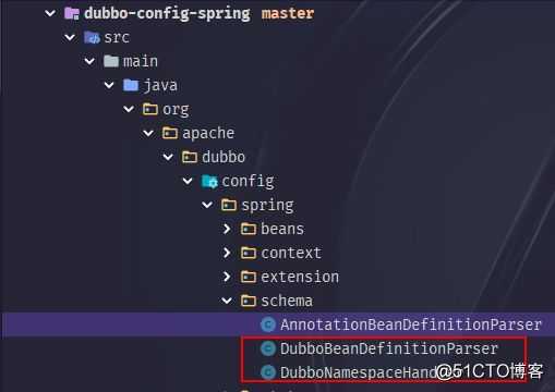 缘起 Dubbo ，讲讲 Spring XML Schema 扩展机制