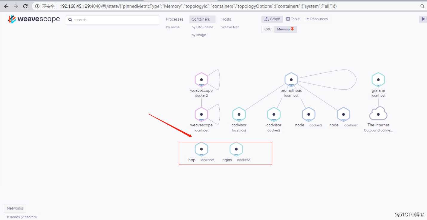 Docker监控