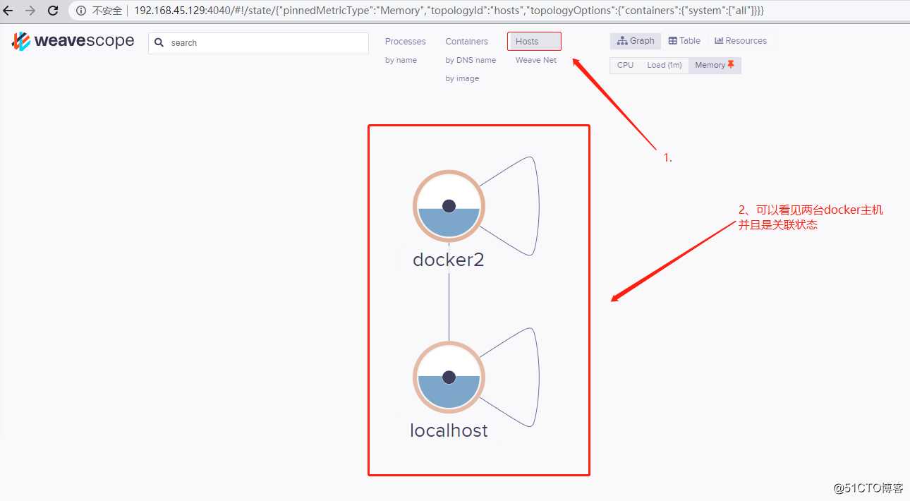 Docker监控