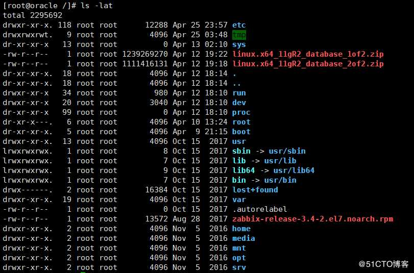 Linux -ls-列出文件的详细信息