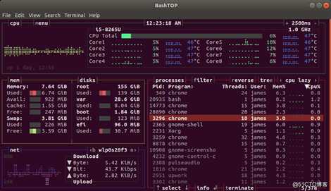 如何在Linux中安装和使用资源监控工具Bashtop？
