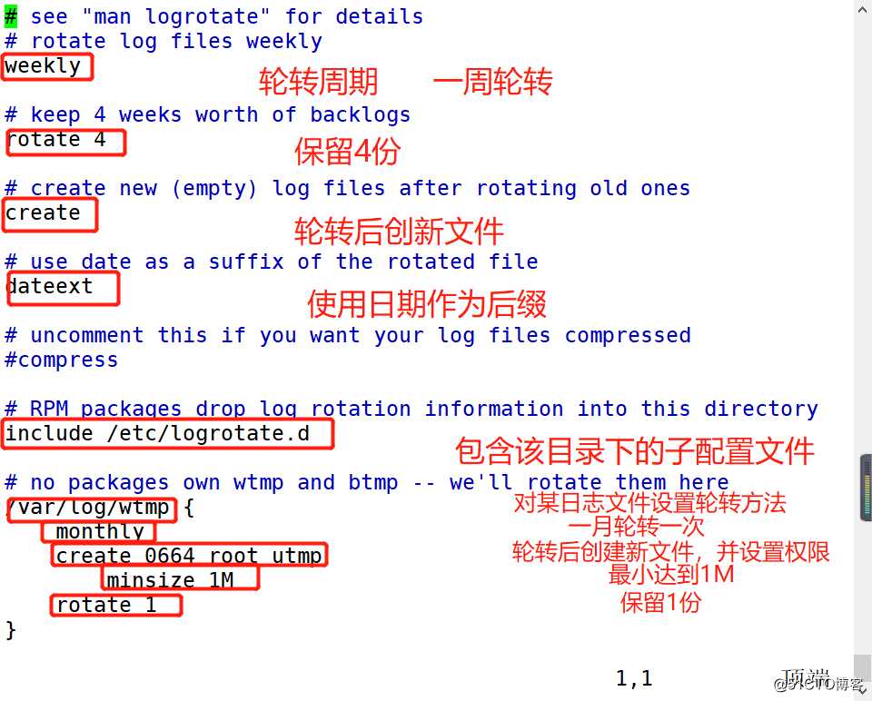 还可以这样玩？Git基本原理及各种骚操作 ，涨知识了