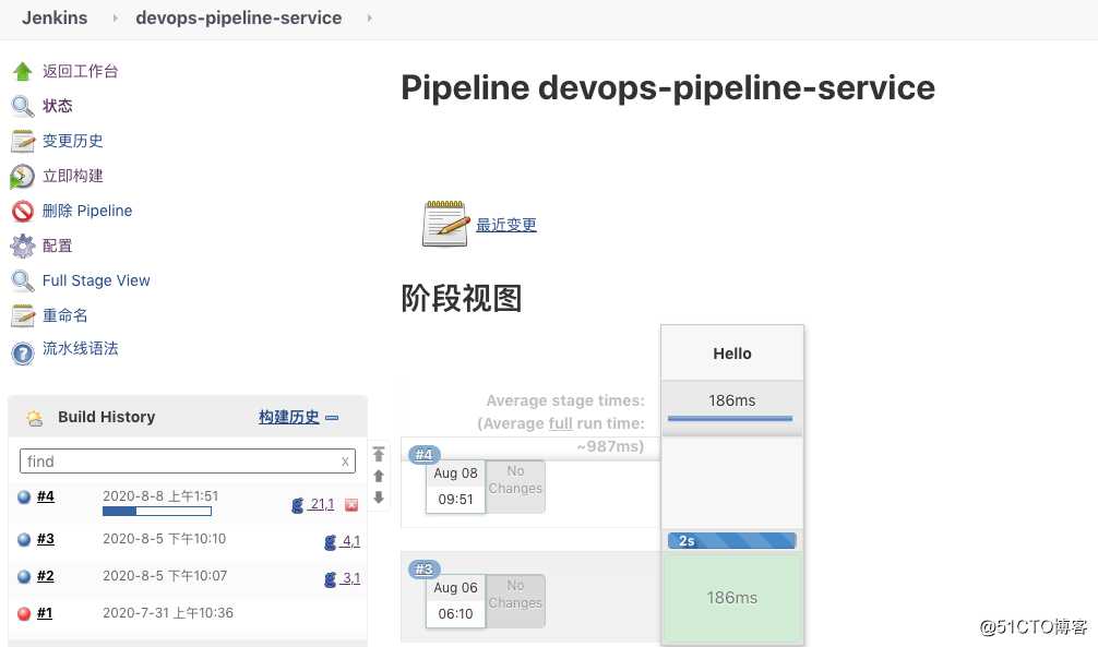 CodeReview实践-Gerrit自动触发JenkinsCI