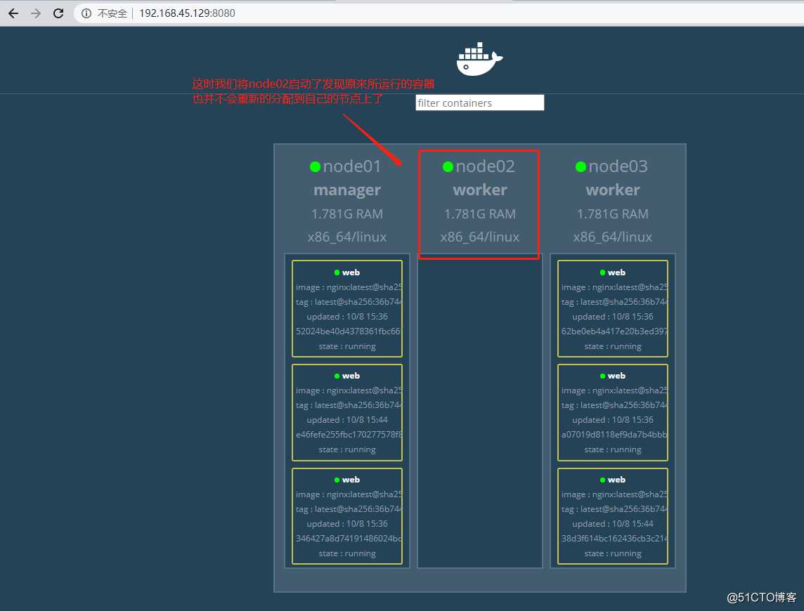 Docker之swarm部署集群
