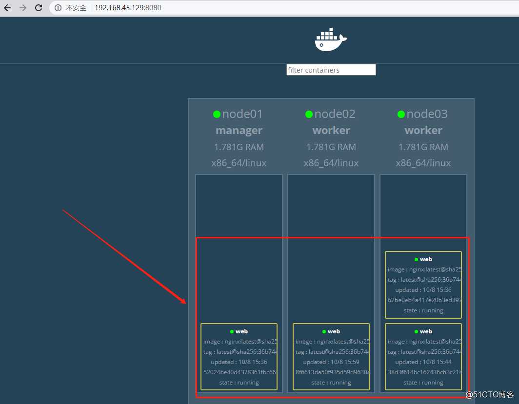 Docker之swarm部署集群