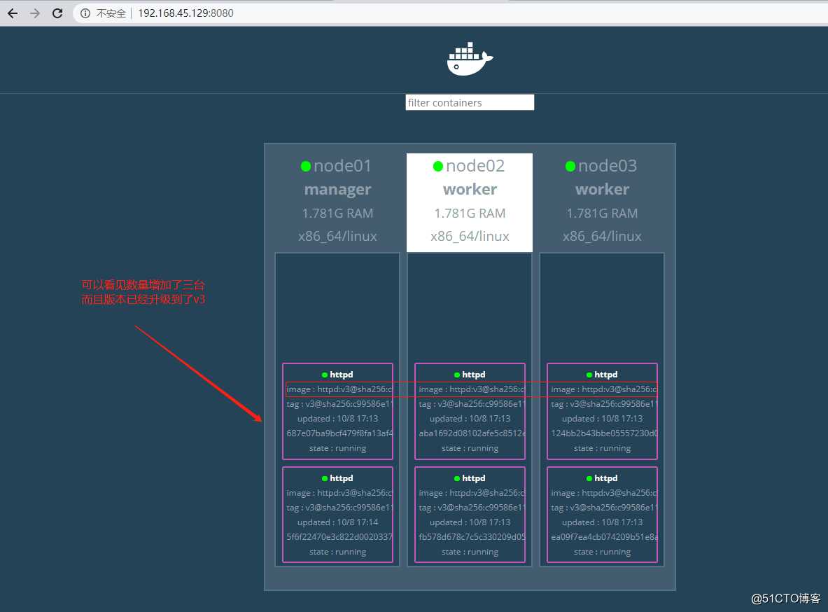 Docker之swarm部署集群