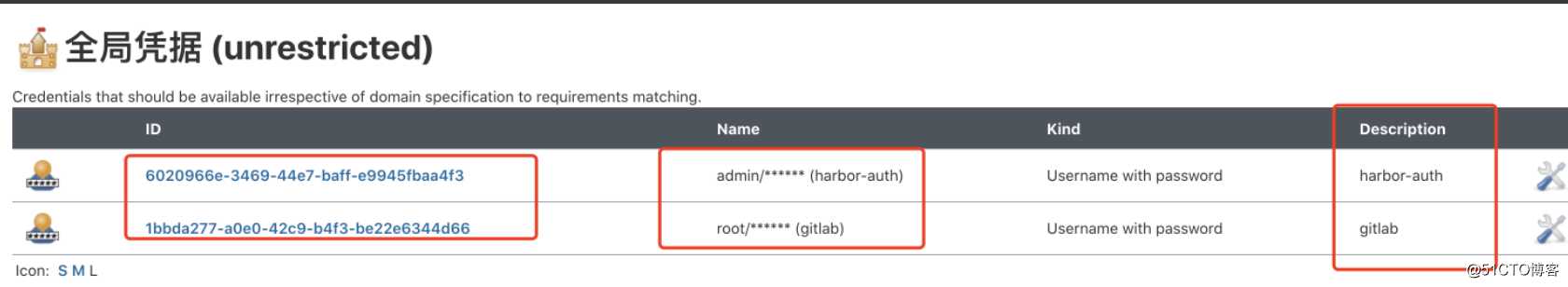 kubernetes(十四) 基于kubernetes的jenkins持续集成