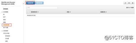Azure AD 与 AWS IAM 集成实现SSO—下（AWS部分）