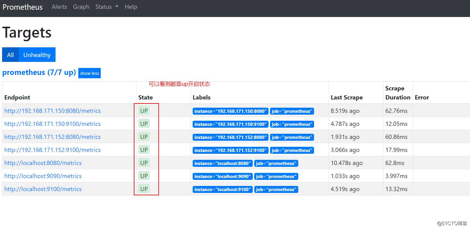 docker容器部署Prometheus服务——云平台监控利器