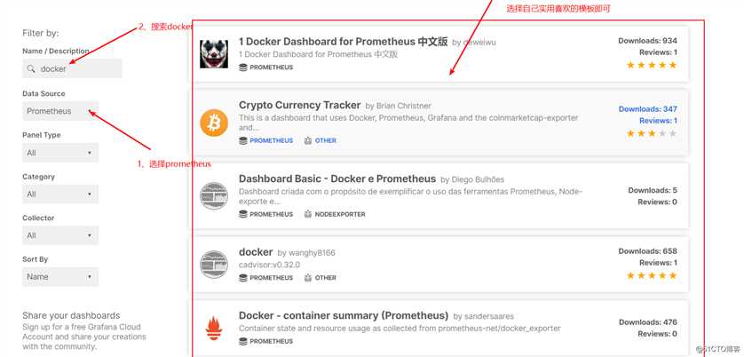 docker容器部署Prometheus服务——云平台监控利器