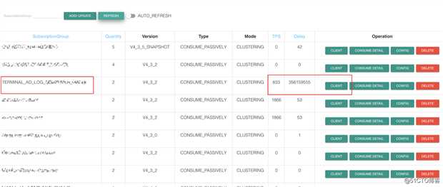 消息疯狂堆积！RocketMQ 出 Bug 了?